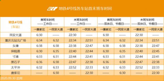 乘轨道 游重庆丨自然景观、人文历史……你想去的这两条线上都有