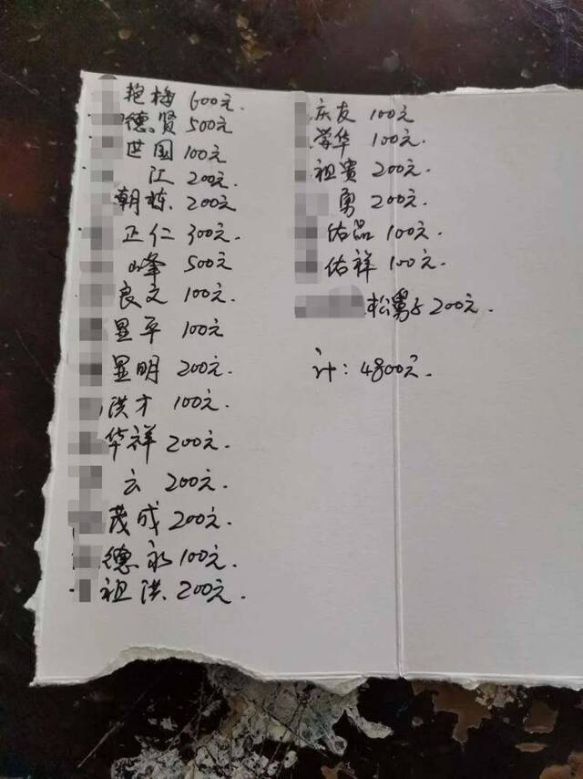 男子国庆要吃23桌酒，算了算份子钱：崩溃！