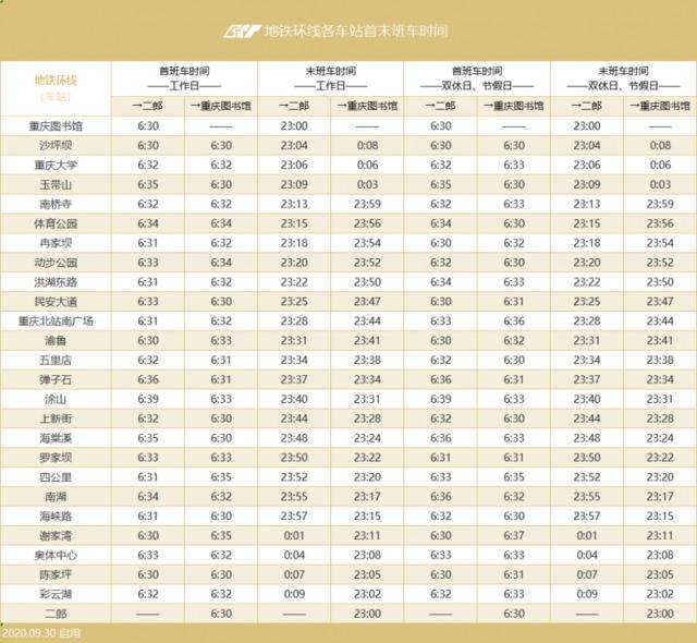 乘轨道 游重庆丨趁着假期，搭着轨道列车绕城市一圈吧