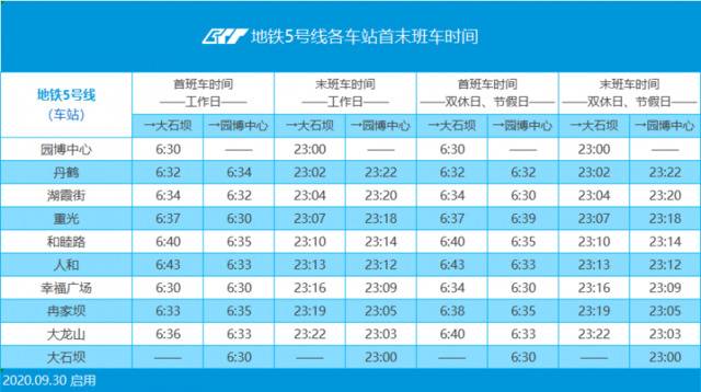 乘轨道 游重庆丨趁着假期，搭着轨道列车绕城市一圈吧