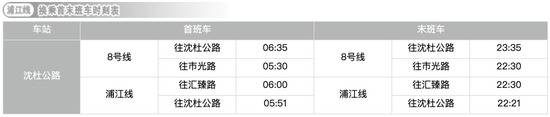 收藏！上海17条轨交线换乘车站最新时刻表来了