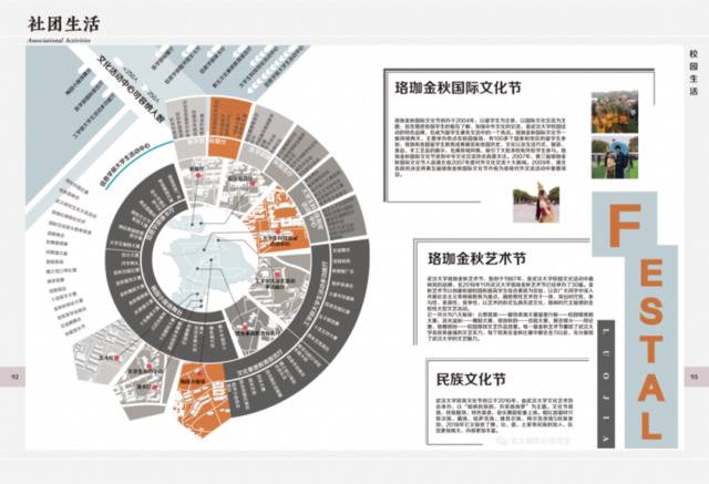 国内第一本！最美大学的专属地图集送你啦