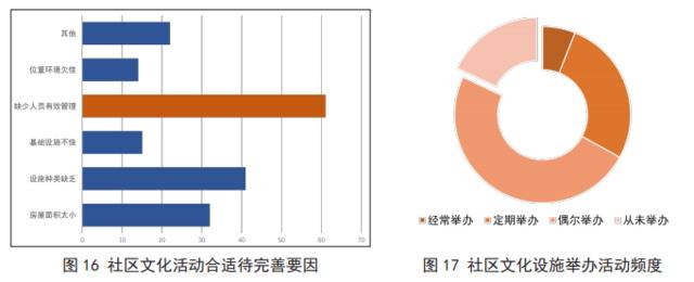 使命在肩，奋斗有我｜1示范5优秀！北工大6支入选团队在2019年“双百行动计划”中表现不俗