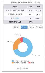 使命在肩，奋斗有我｜1示范5优秀！北工大6支入选团队在2019年“双百行动计划”中表现不俗