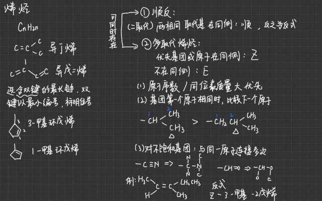 绝了！同济er的“神仙”笔记太强了！