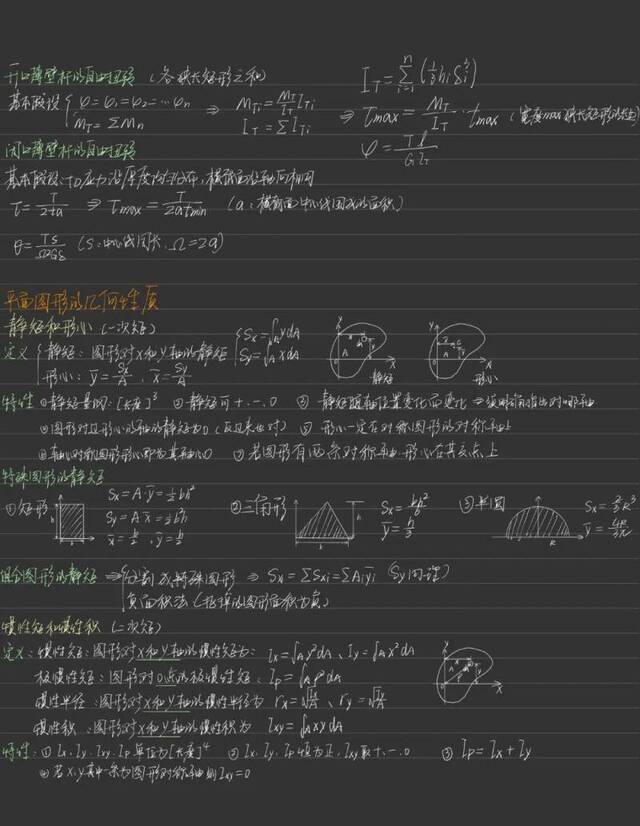 绝了！同济er的“神仙”笔记太强了！