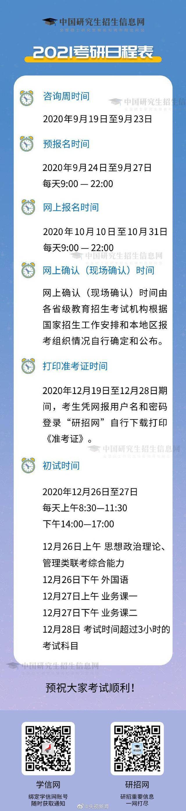 周知！2021考研报名明天开始