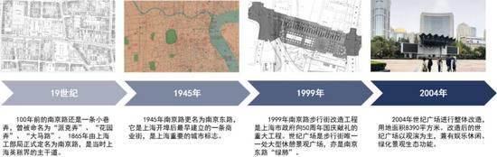 上海南京东路世纪广场即将更新 概念设计方案抢先看