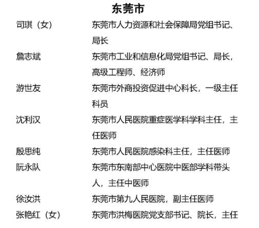 公示！东莞这些个人和集体拟获抗击新冠肺炎疫情省级表彰