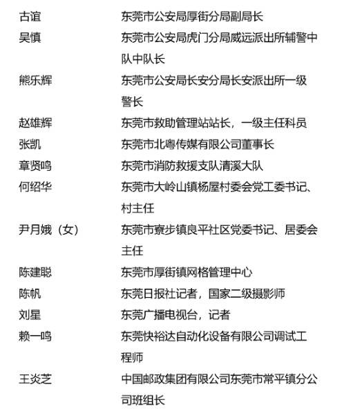 公示！东莞这些个人和集体拟获抗击新冠肺炎疫情省级表彰