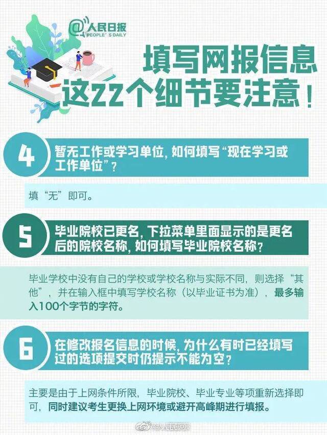 2021考研报名，今日启动！