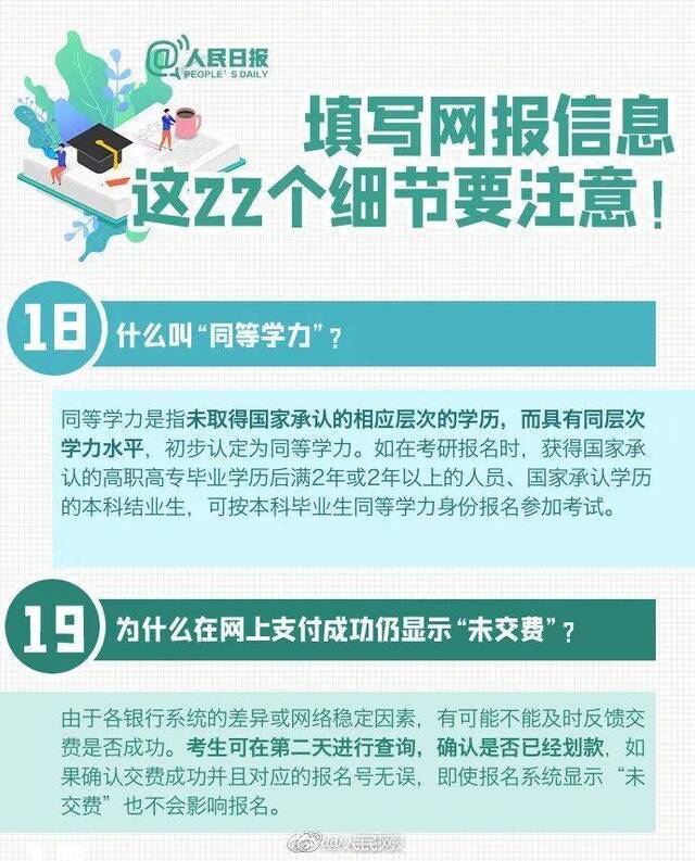 2021考研报名，今日启动！