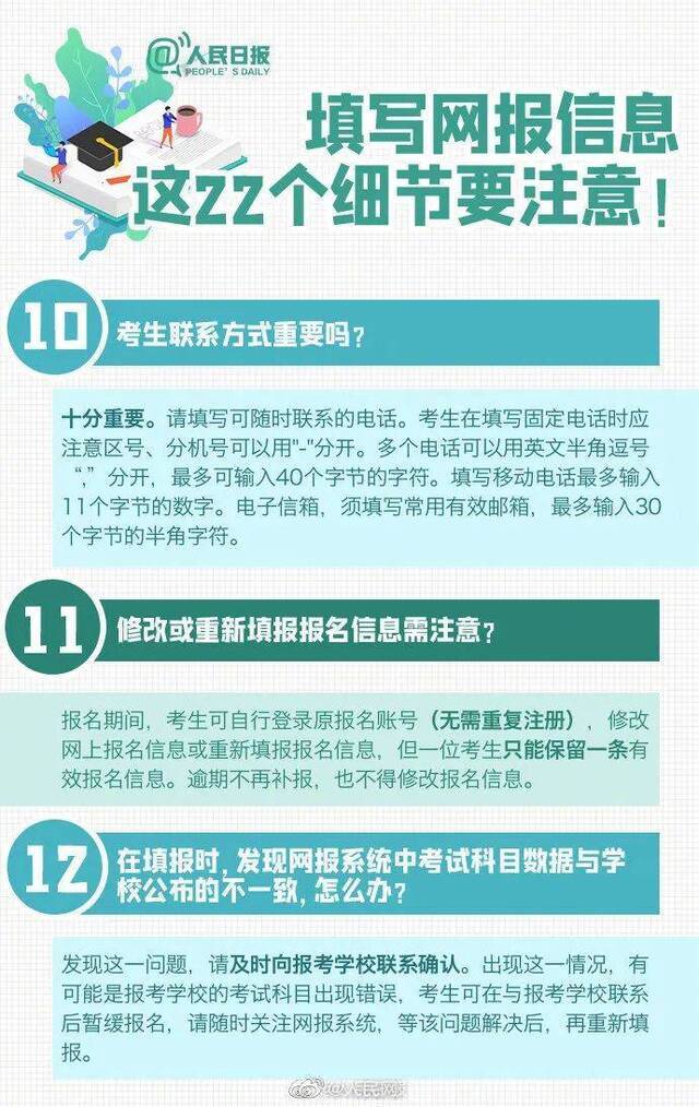 2021考研报名，今日启动！