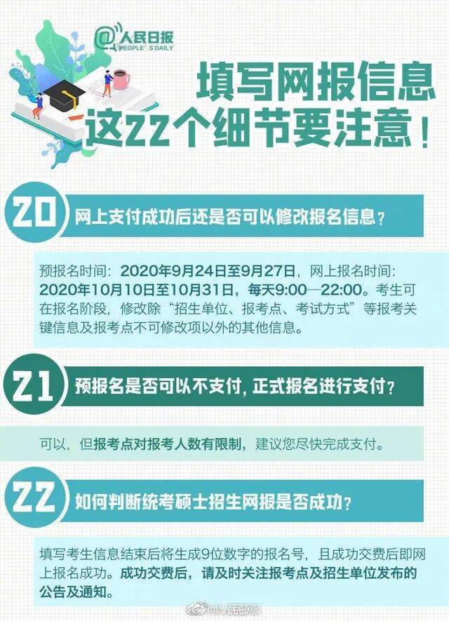 2021考研报名，今日启动！