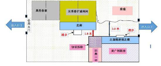 ▲1991年8月15日，双方约定吴广利退让两步，留给公共用地。图片来源/受访者供图