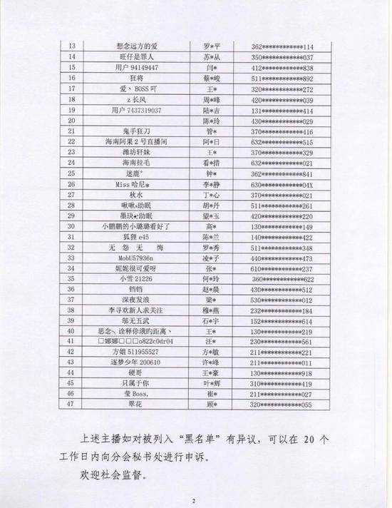 封禁5年 47名主播涉嫌从事违法违规活动被列入黑名单