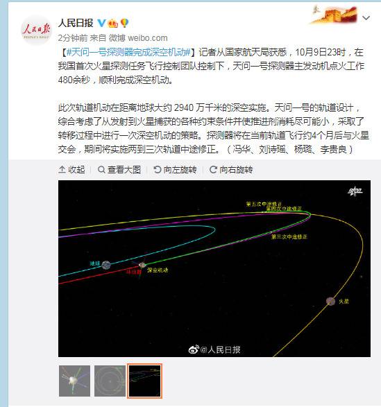 天问一号探测器完成深空机动