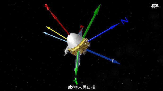 天问一号探测器完成深空机动