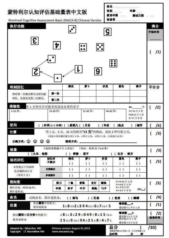 ·蒙特利尔认知测试中文版。