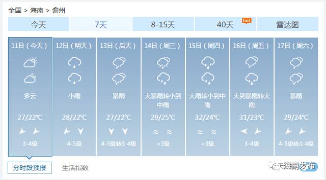 海南继续发布台风四级预警，强风雨即将赶到……