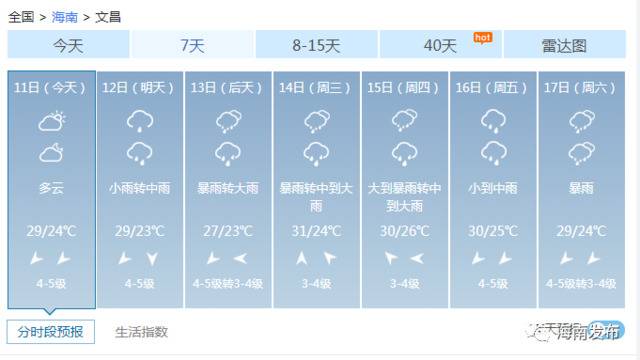 海南继续发布台风四级预警，强风雨即将赶到……