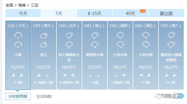 海南继续发布台风四级预警，强风雨即将赶到……