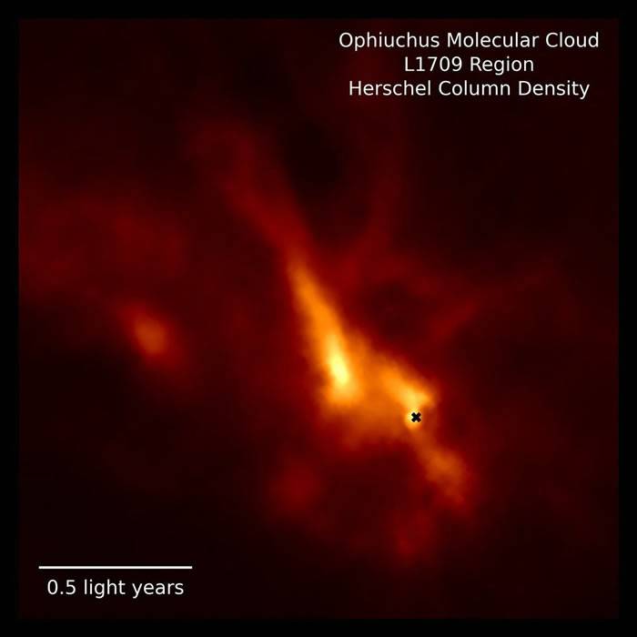 蛇夫座分子云中的年轻（小于50万年）原恒星IRS 63的尘埃盘中有4个环状子结构