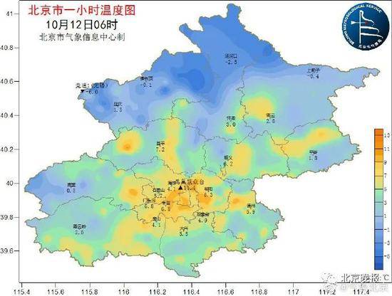 北京将迎“断崖式”降温，最低温5℃！今冬将是60年最冷？