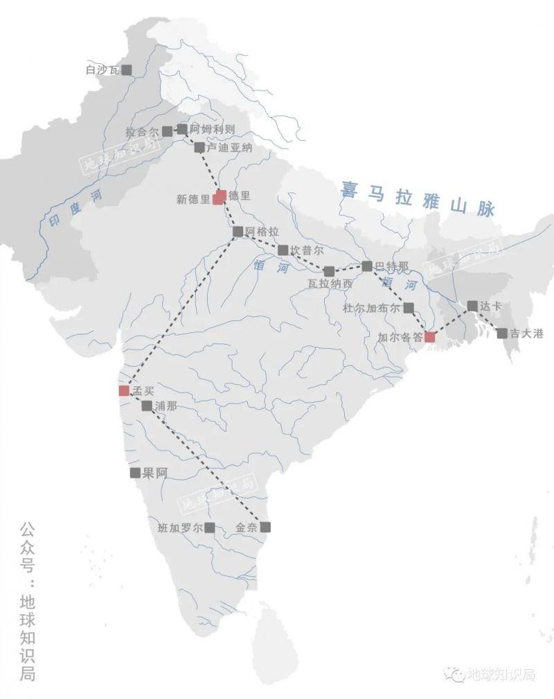 印度公路远远超越中国？