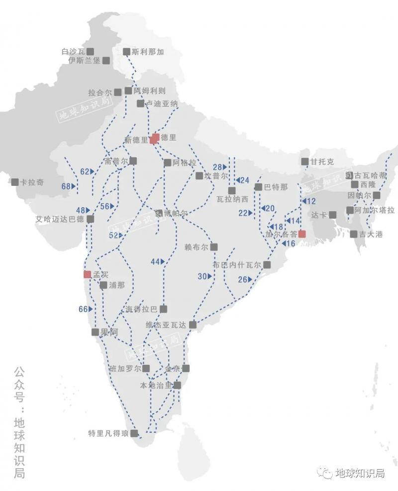 印度公路远远超越中国？