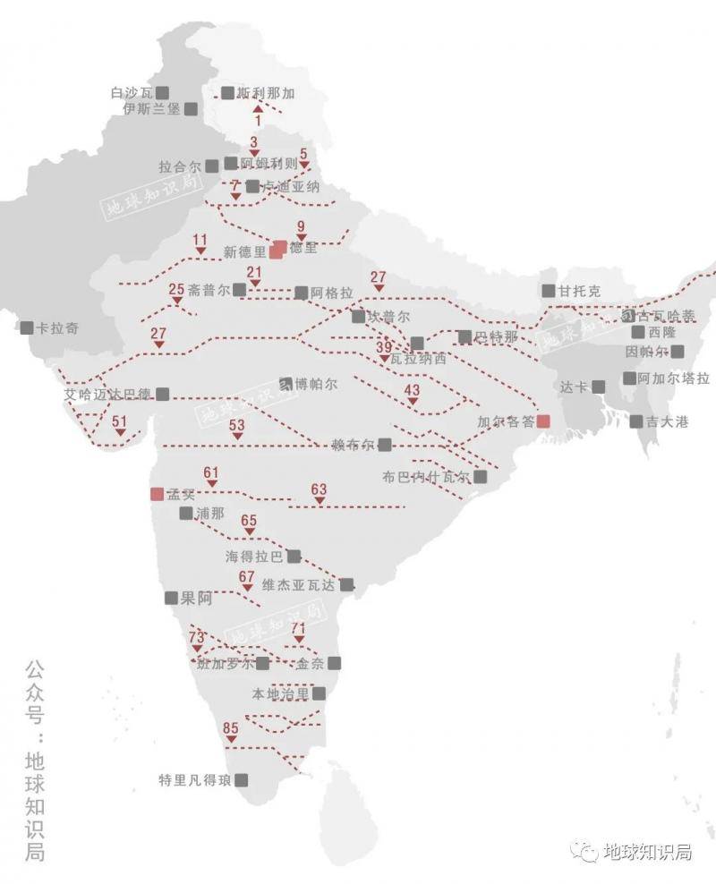 印度公路远远超越中国？