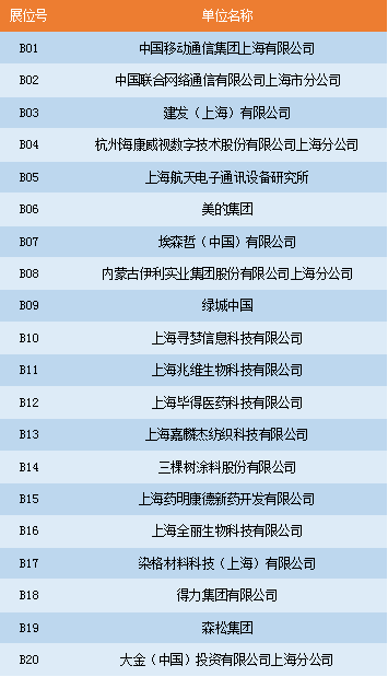 在东华，秋天的第一个专场招聘会来了