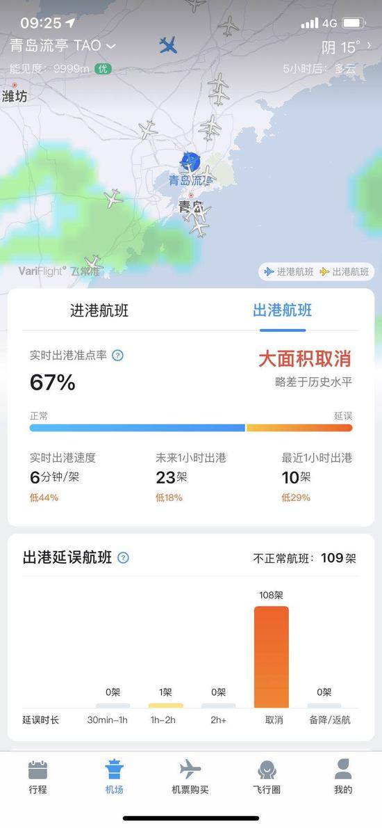 最新！今日，青岛流亭机场近半航班取消