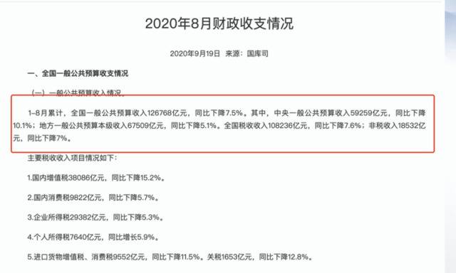 多地政府带头过紧日子,山东省级财政公务接待费再压减六成