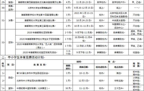 北京市教委发布：一批学生体育竞赛活动赛期出炉