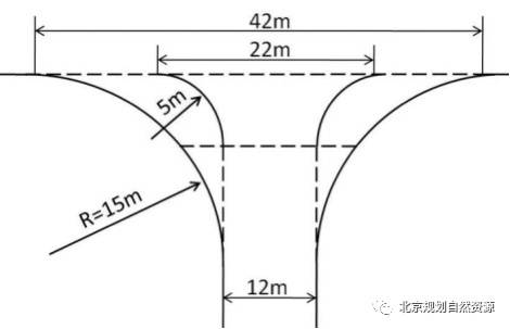 北京发布《步行和自行车交通环境规划设计标准》 2021年4月1日实施