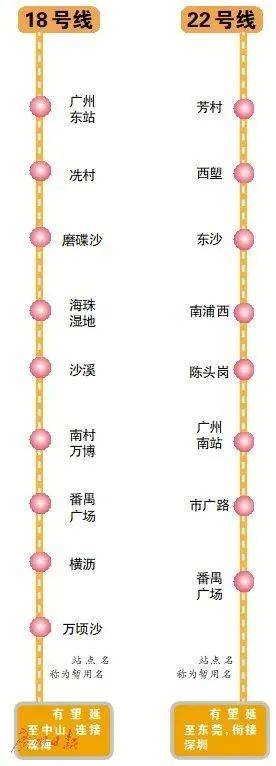 图片来源：广州日报