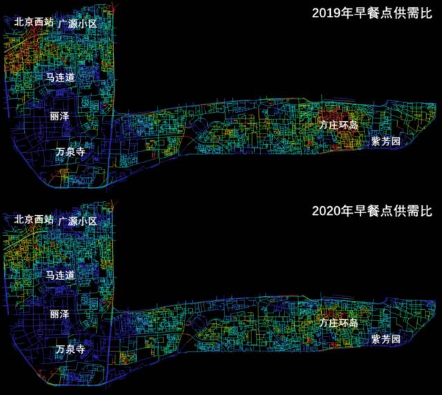 图12，疫情前后早餐点供需比计算