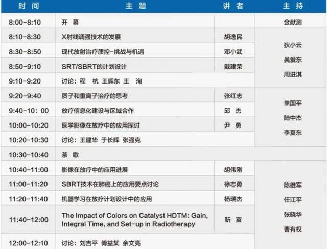 干货满满！2020青年科学家峰会育英肿瘤大会精彩预告！