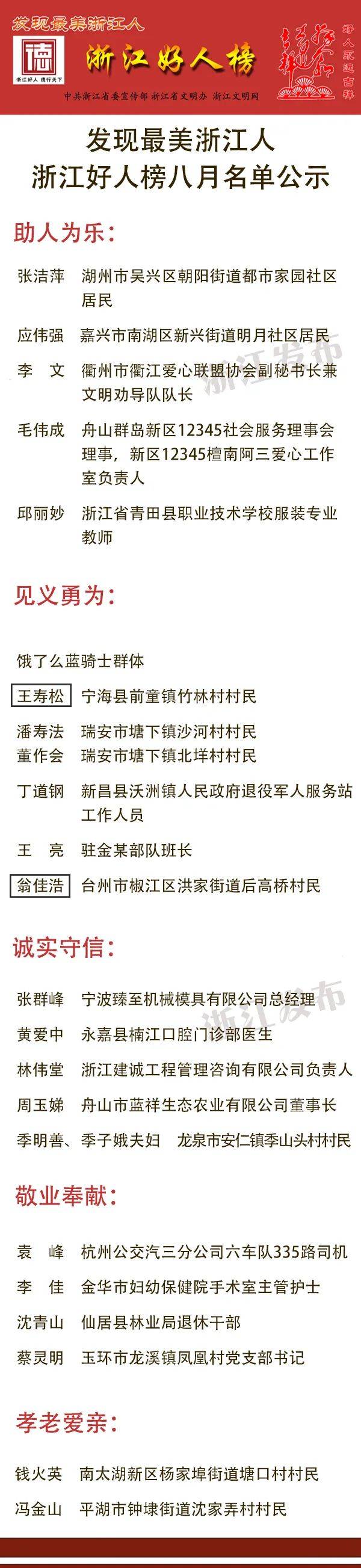 最美浙江人——浙江好人榜8月入选名单公示