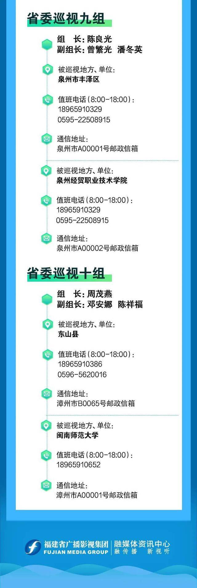 十届省委第九轮第一批巡视展开！10个巡视组进驻20个地方、单位开展巡视