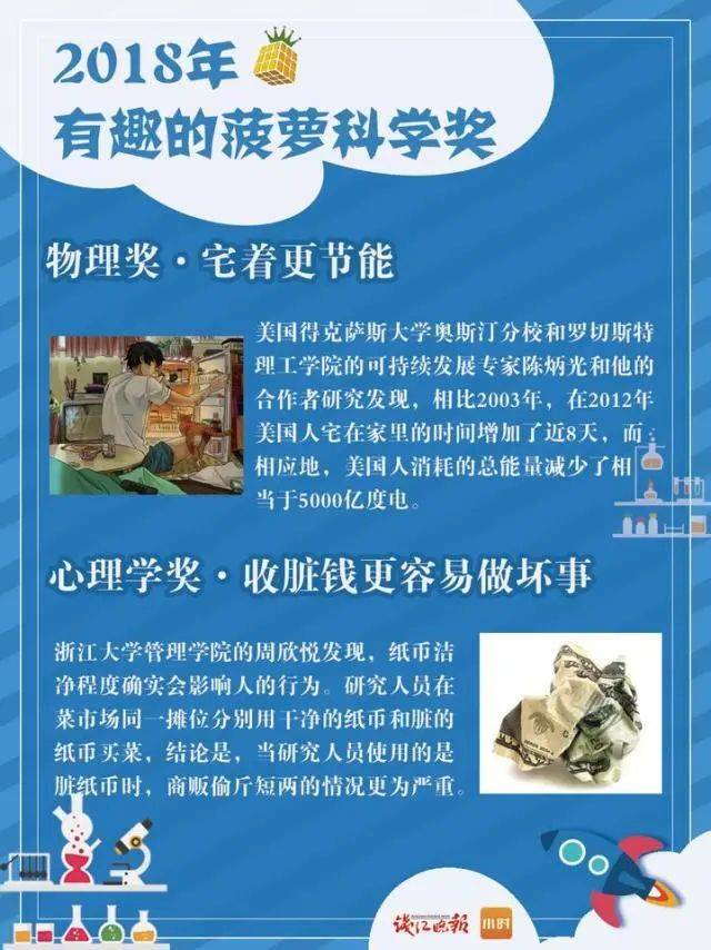 一如既往“好笑而严肃”的菠萝科学奖又来了