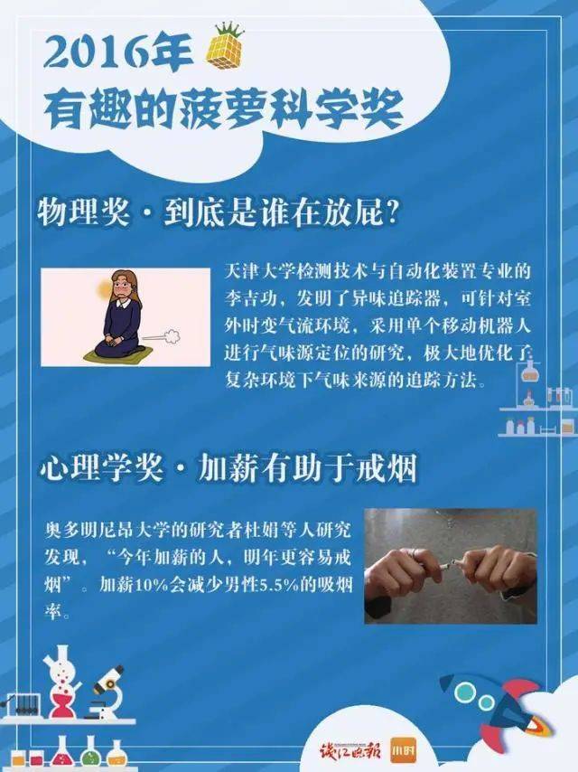 一如既往“好笑而严肃”的菠萝科学奖又来了