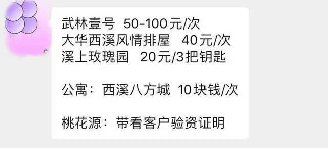 杭州二手房火爆：中介向物业交“看房费” 最高100元/次