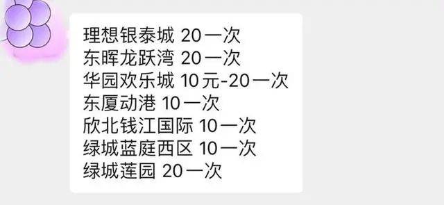 杭州二手房火爆：中介向物业交“看房费” 最高100元/次