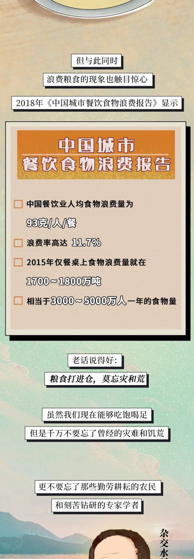 世界粮食日  回顾奋斗历程，珍惜每粒粮食，拒绝“舌尖上的浪费”