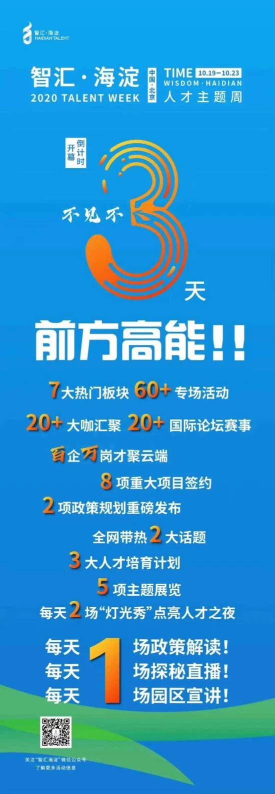 人才周设计了7个板块60余场主题活动。