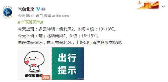 添衣保暖！北京今有4级偏北风 最低温仅5℃