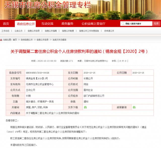 楼市大消息，又一城出手！这类房贷利率全面上浮10%