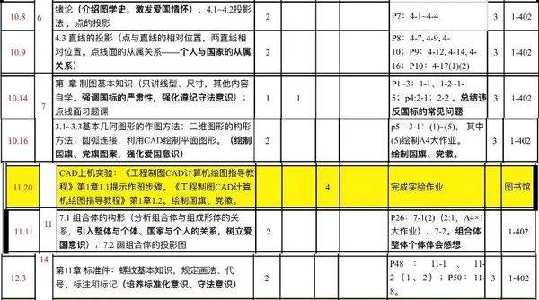 教风学风建设年 机械工程学院打造生动的工程制图课